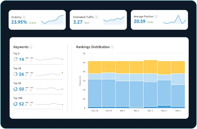 Benefited from VSF's