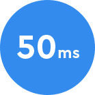 50 milliseconds